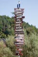 Thumbnail image of direction signpost at Kurort Rathen, Saxony, Germany